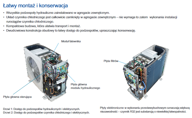 pompa-ciepła-york-monoblok